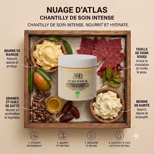 Nuage d'Atlas
