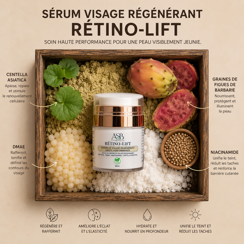 Flacon de Sérum Visage Rétino-Lift régénérant anti-âge naturel - ASB Cosmétique